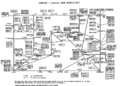 ARPANET Logical Map March 1977.png